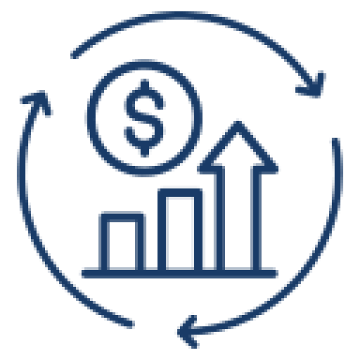 Tối ưu đầu tư