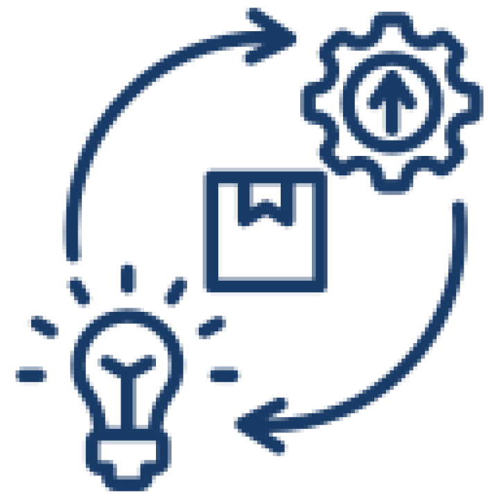 Thiết kế & phát triển sản phẩm